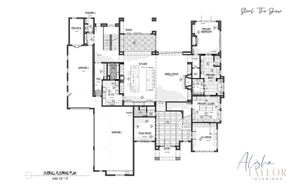 architectural decisions